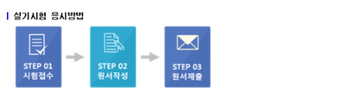 한) 실기3.jpg